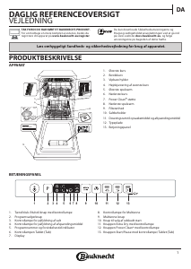 Brugsanvisning Bauknecht BSIO 3O35 PFE X Opvaskemaskine