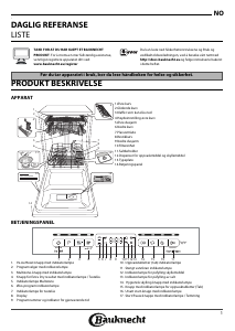 Bruksanvisning Bauknecht BSUO 3O24 X Oppvaskmaskin
