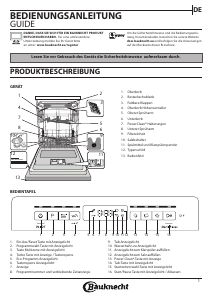 Bedienungsanleitung Bauknecht BUO 3O41 PLT X Geschirrspüler