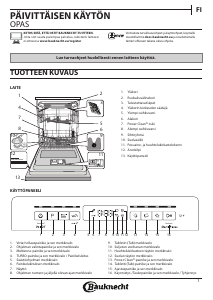 Käyttöohje Bauknecht BUO 3O41 PLT X Astianpesukone