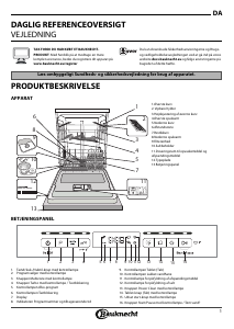 Manual Bauknecht BUO 3T323 P6M X Dishwasher