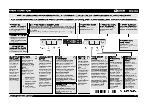 Mode d’emploi Bauknecht GSF 81454 A++ PT Lave-vaisselle