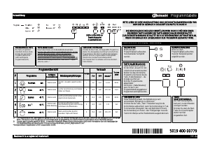 Bedienungsanleitung Bauknecht GSF 50104 WS Geschirrspüler