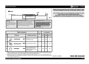 Manual Bauknecht GSFE 3000 WS Dishwasher
