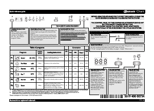 Manual Bauknecht GSFK 6203A2W Dishwasher