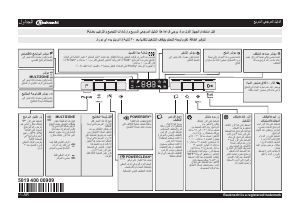 كتيب Bauknecht GSFP X284A3P غسالة صحون