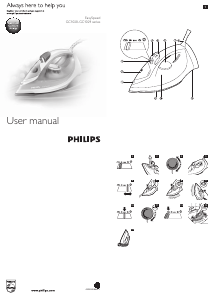 Mode d’emploi Philips GC1026 EasySpeed Fer à repasser