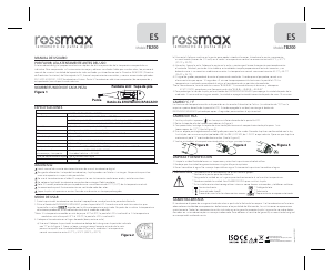 Manual de uso Rossmax TB200 Termómetro