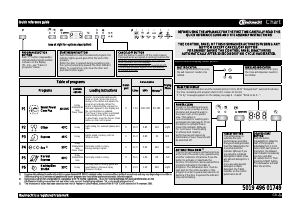 Manual Bauknecht GSI Platinum 4 PT Dishwasher