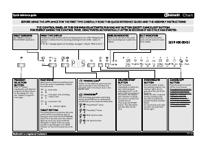 Manual Bauknecht GSIP X264A3P Dishwasher