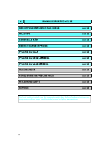 Bruksanvisning Bauknecht GSU 4873 T WS Oppvaskmaskin