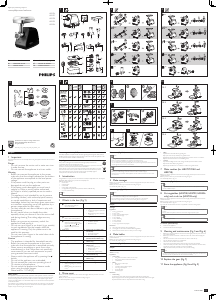 Manual Philips HR2727 Picadora de carne