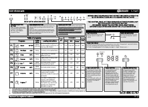 Manual Bauknecht GSU 5545 Dishwasher