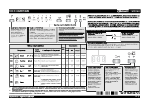 Mode d’emploi Bauknecht GSU 5664 WS Lave-vaisselle