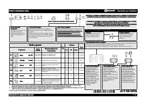 Manuale Bauknecht GSU 5674 Lavastoviglie