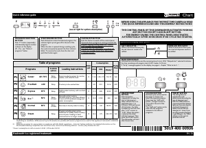 Manual Bauknecht GSU 5674 Dishwasher