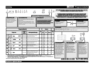 Bedienungsanleitung Bauknecht GSU 5674 Geschirrspüler