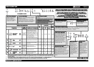 Mode d’emploi Bauknecht GSU Platinum 4 IN Lave-vaisselle