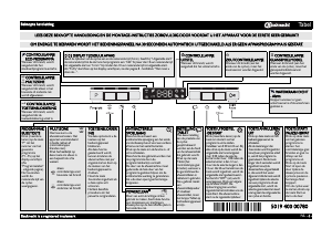 Handleiding Bauknecht GSUK 8214A2P Vaatwasser