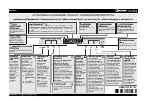 Käyttöohje Bauknecht GSUK 8254A2P WS Astianpesukone