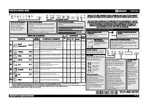 Mode d’emploi Bauknecht GSX 5974 Lave-vaisselle