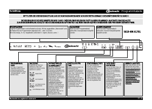 Bedienungsanleitung Bauknecht GSX 7976 Geschirrspüler