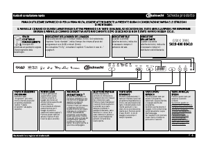 Manuale Bauknecht GSXK 3991 Lavastoviglie