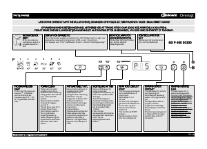 Brugsanvisning Bauknecht GSXK 3993 Opvaskemaskine