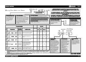 Handleiding Bauknecht GSXK 5104A2 Vaatwasser
