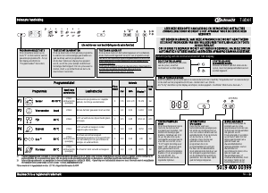 Handleiding Bauknecht GSXK 6204A2 Vaatwasser
