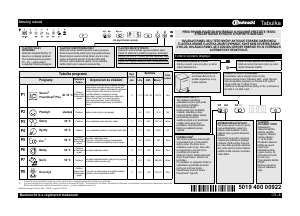 Manuál Bauknecht GSXK 8214A2 Myčka na nádobí
