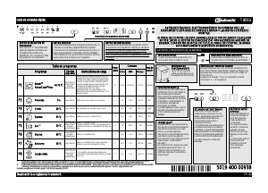 Manual de uso Bauknecht GSXK 8214A2 Lavavajillas