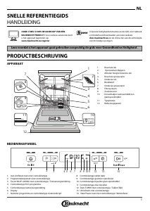 Handleiding Bauknecht OBB Ecostar 8460 Vaatwasser