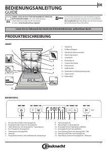 Bedienungsanleitung Bauknecht OBFC Ecostar 5320 Geschirrspüler