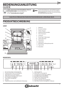 Bedienungsanleitung Bauknecht OBFO PowerClean 6330 Geschirrspüler