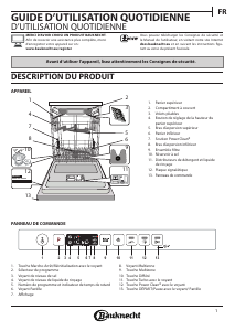 Mode d’emploi Bauknecht OBIO PowerClean 6330 Lave-vaisselle