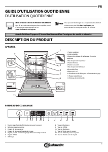 Mode d’emploi Bauknecht OBIO Super Eco Lave-vaisselle