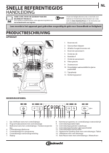 Handleiding Bauknecht OBU Ecostar 8445 Vaatwasser