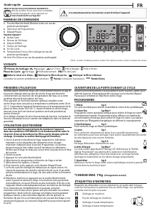 Mode d’emploi Bauknecht T Advance M11 72WK DE Sèche-linge