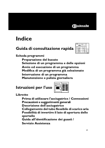 Manuale Bauknecht TRA 64560 Asciugatrice