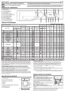 Mode d’emploi Bauknecht WATK Sense 96L6 DE N Sèche-linge