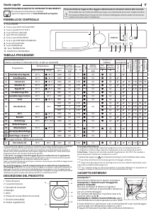 Manuale Bauknecht WD AO 8514 N Asciugatrice