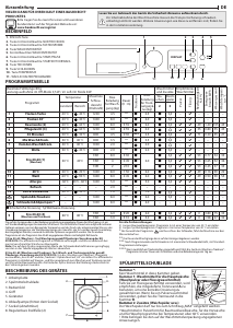 Bedienungsanleitung Bauknecht WT 86G4 DE N Trockner