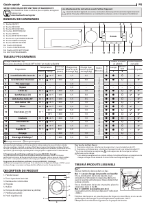 Mode d’emploi Bauknecht WT Super Eco 9716 Sèche-linge