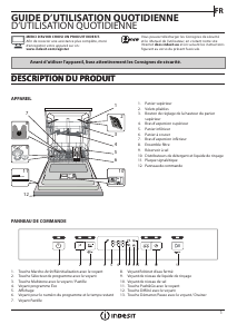 Mode d’emploi Indesit DBC 3C24 AC X Lave-vaisselle