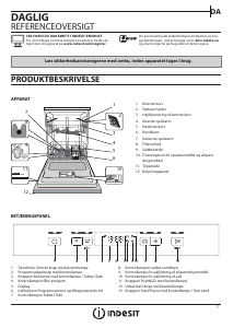 Brugsanvisning Indesit DBC 3C24 AC X Opvaskemaskine