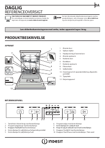 Brugsanvisning Indesit DBE 2B19 A X Opvaskemaskine