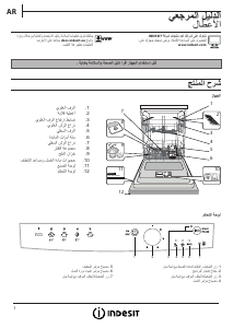 Instrukcja Indesit DFG 15B10 EU Zmywarka