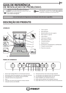 Manual Indesit DFO 3C23 A Máquina de lavar louça