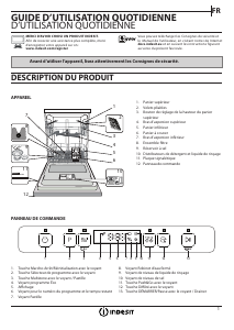 Mode d’emploi Indesit DFO 3C23 A Lave-vaisselle